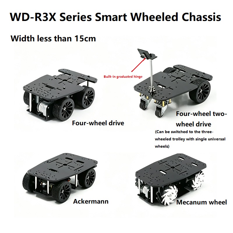Pedagogisk robotchassis med hjul